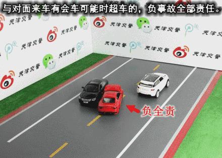 交通标志标线视频大全,交通动图