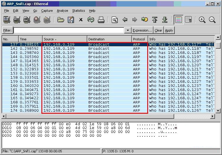 ip地址冲突的原因及其解决方法,ip地址冲突现象以及排除思路