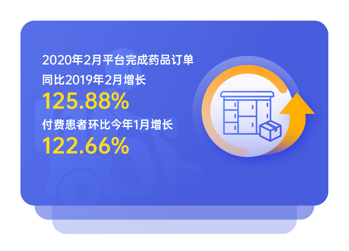 数据解读新冠,数据解读新冠疫情