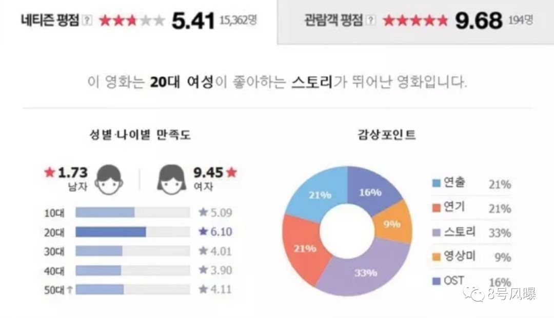 男子疑性侵15岁少女被打后续,19岁女孩遭韩国男子暴打