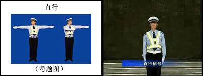 交警手势怎么看容易懂,交警手势详细解答