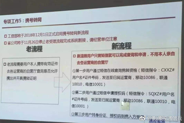携号转网必须到当地营业厅办理吗,携号转网可以在线上办理嘛