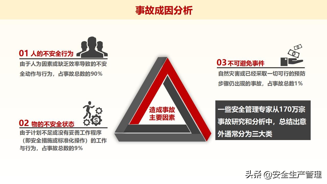 浼佷笟绠＄悊浜哄憳瀹夊叏鍩硅璇曢,鍏徃绠＄悊浜哄憳瀹夊叏鍩硅瑙嗛