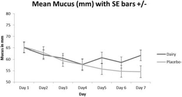 过敏性鼻炎孩子适合什么运动,运动能治疗过敏性鼻炎吗