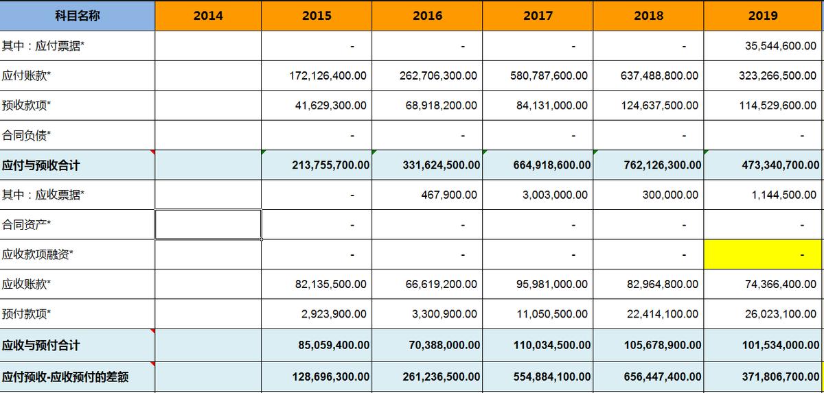 周大生拼多多店铺名称,周大生珠宝旗舰店拼多多是正品吗