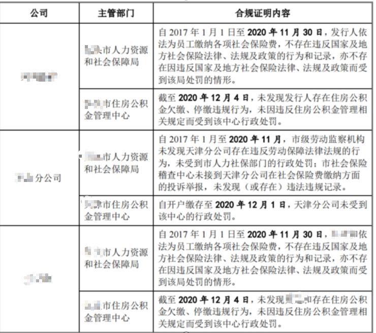 公积金核查失败怎么处理,核查公积金的函