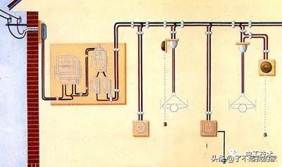 照明电路检修实用方法,让你明白照明电路的线路故障