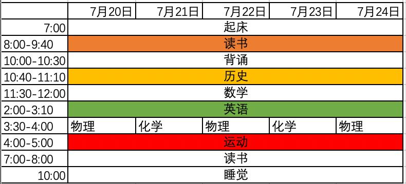 小学生暑假应该如何度过,孩子的暑假很充实