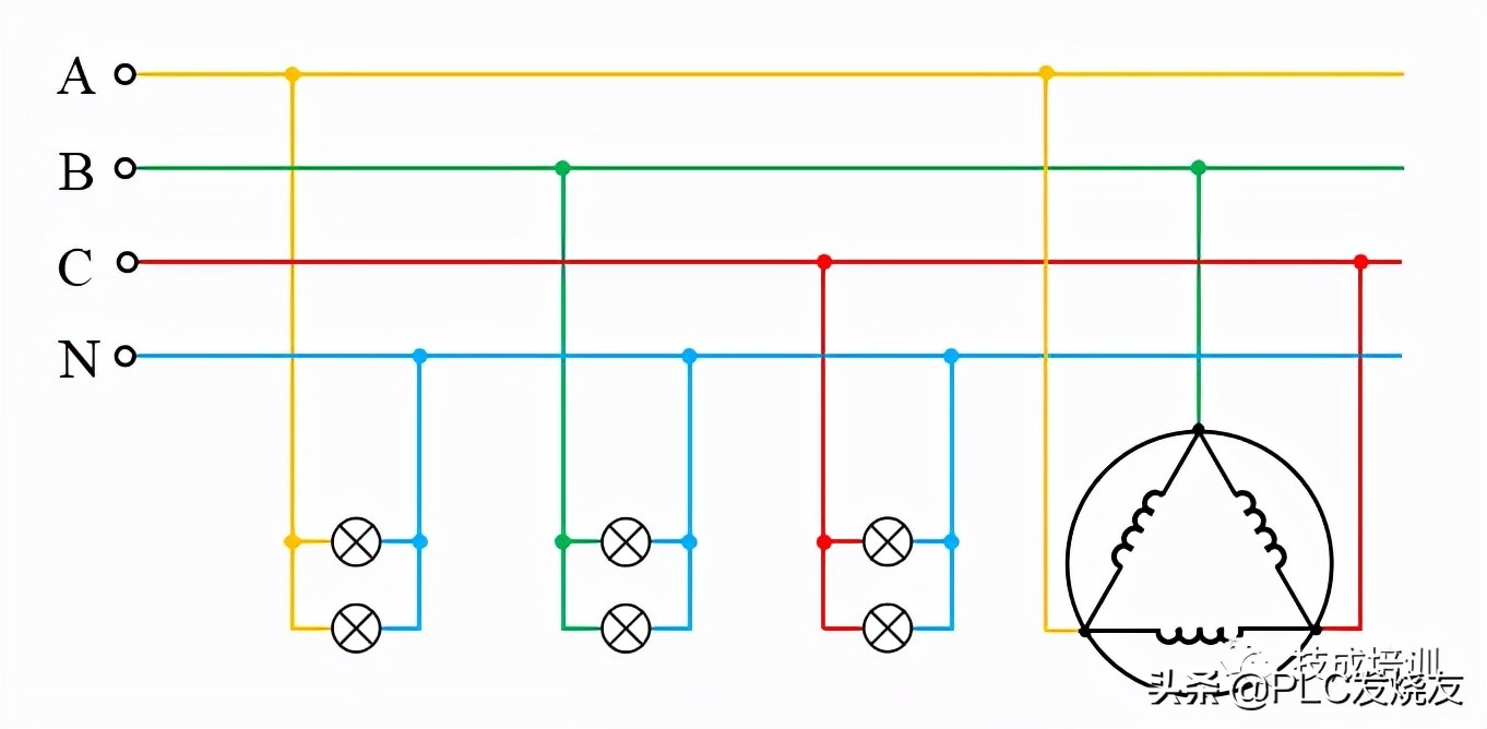 零线和地线可以同接一个端子吗,零线和地线都接地区别是什么
