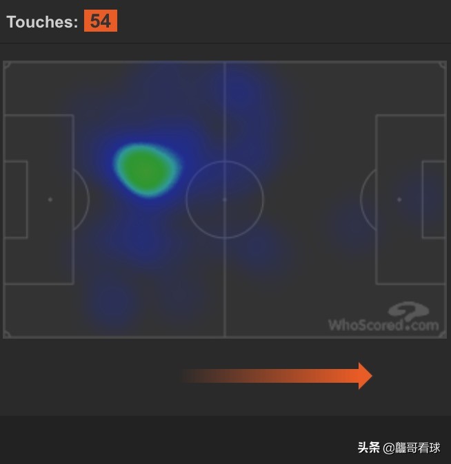 弗莱堡中卫国脚科赫的未来:那不勒斯有意引进,热刺后防急需