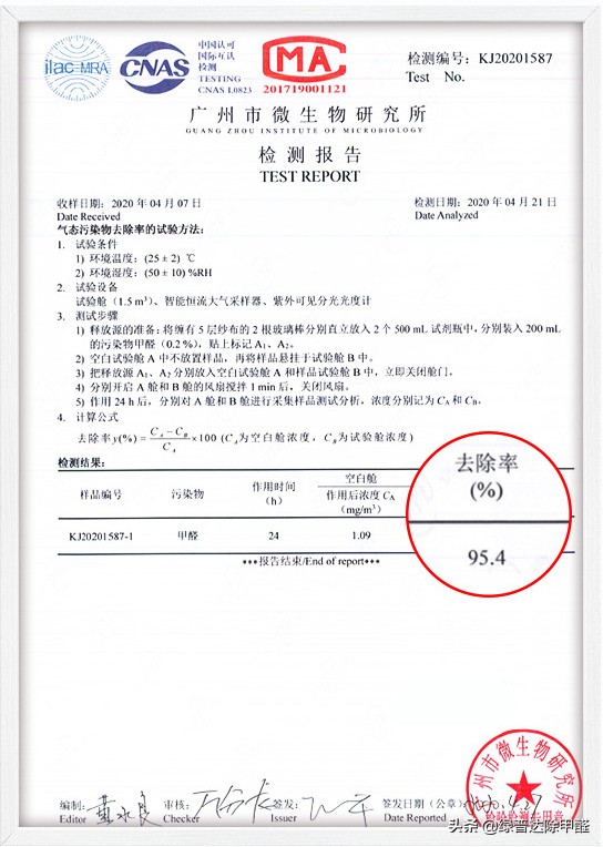 春季装修风格攻略,春季装修的三大原则