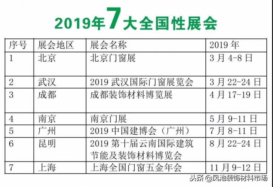 大沥凤池铝家居展会,大沥凤池全铝家具展