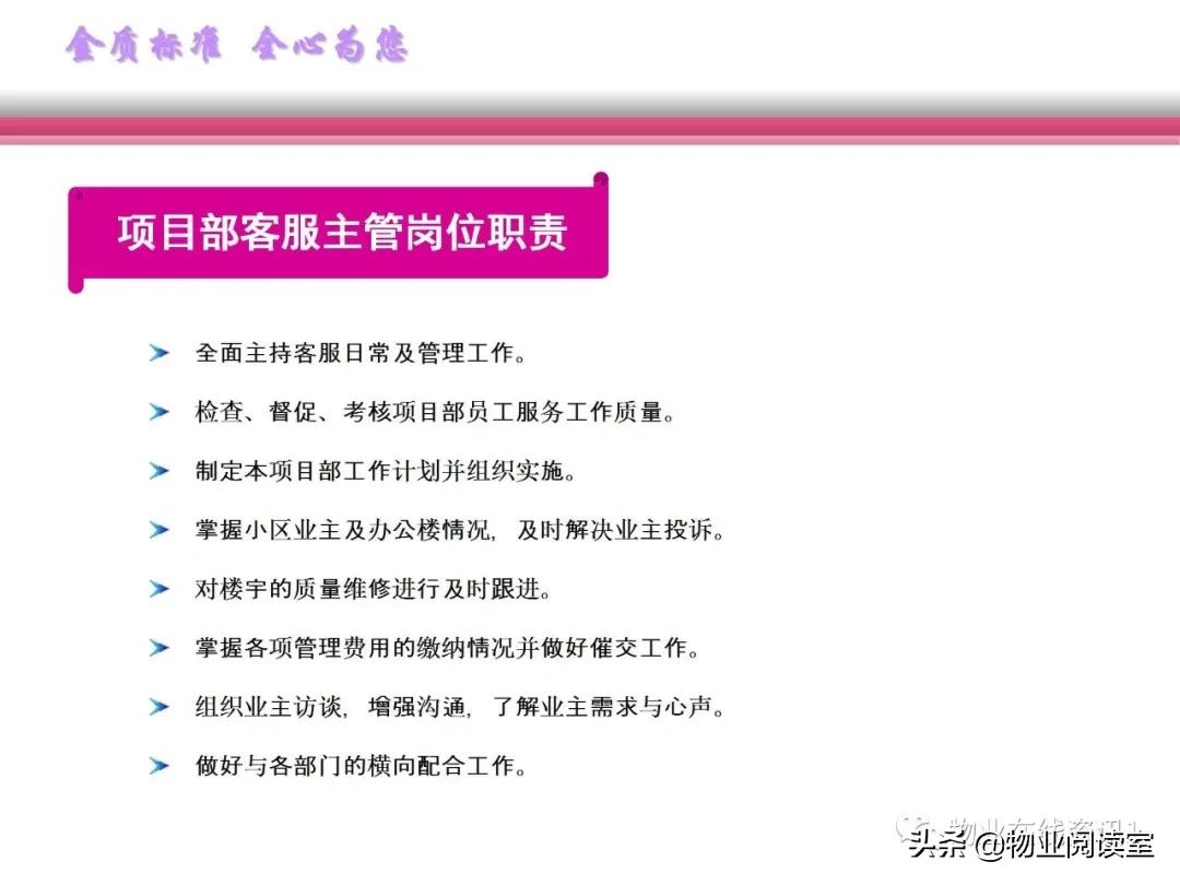 物业客服培训视频教程全集,物业客服部培训大纲范本