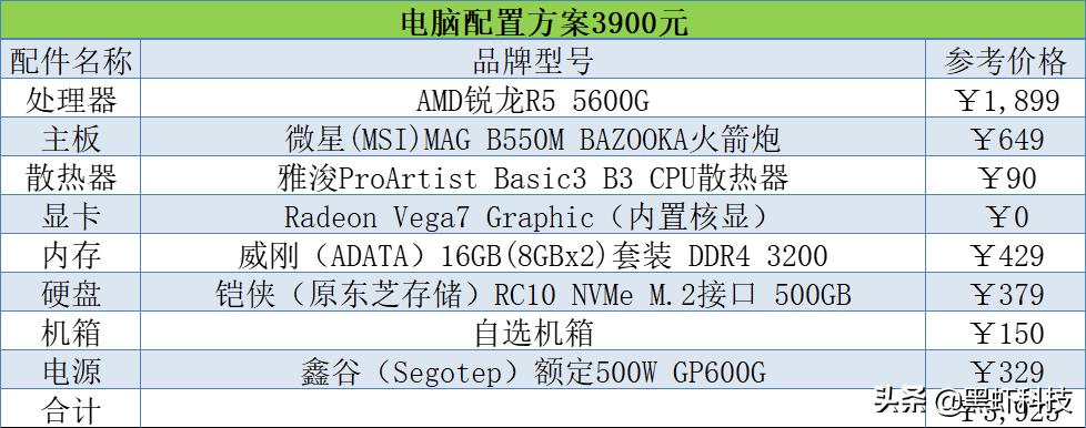 2020年十代组装电脑配置清单推荐,2022电脑组装配置推荐双11
