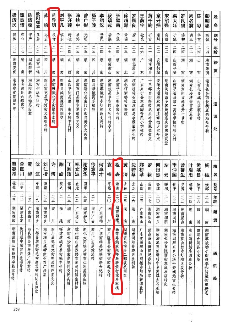 黄埔军校第六期中的87个醴陵人