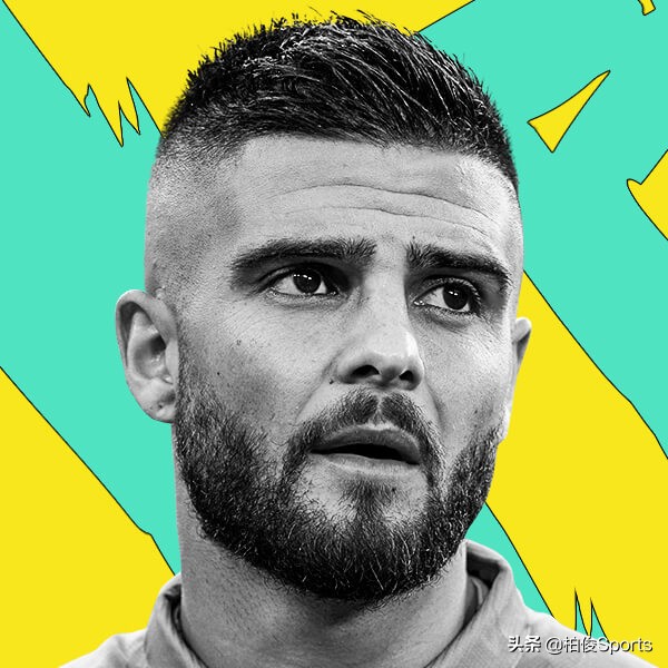 当今足坛最强边锋排名,当今足坛边锋排名前十