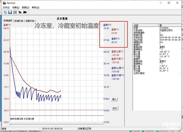 创维冰箱bcd-460wkgp怎么样,创维冰箱bcd-198wy评测
