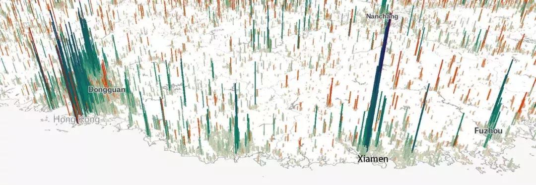 城市人口决定的房价,300万人口城市房价