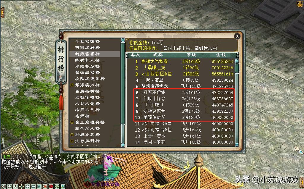 大话西游2土豪花费最新排行榜,大话西游2知名度最高的土豪玩家