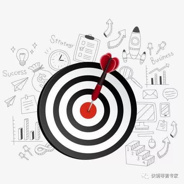 微商怎么通过微信群裂变,微商如何通过社群引流