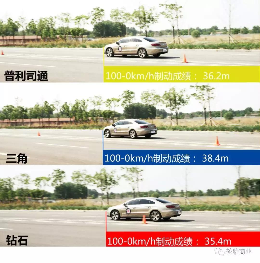 普利司通轮胎对比米其林轮胎,普利司通轮胎优势劣势