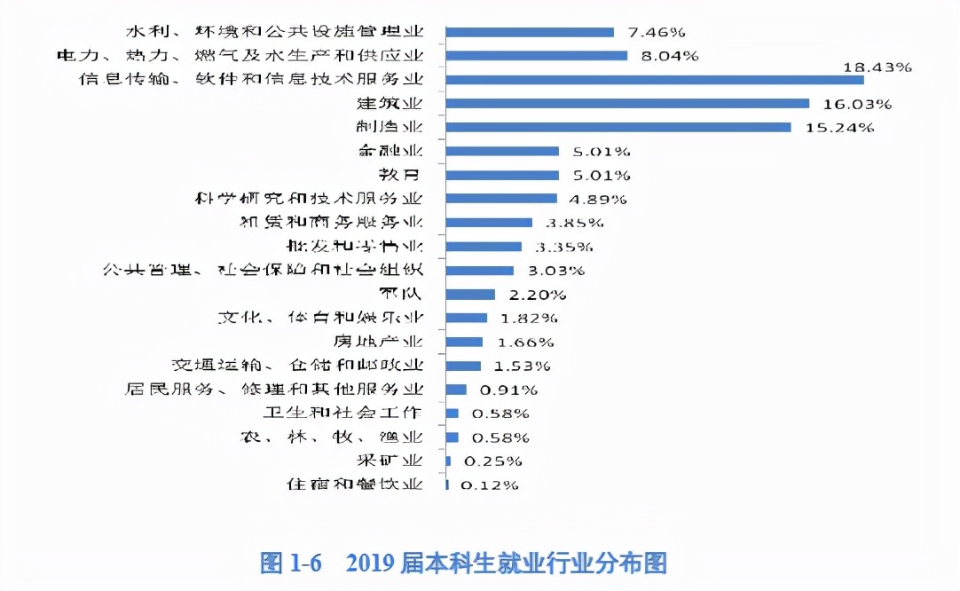 苏州大学外地人报考容易吗,苏州考生考本地大学容易吗