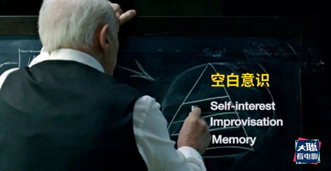 深度回顾西部世界第一季,看完西部世界第一季