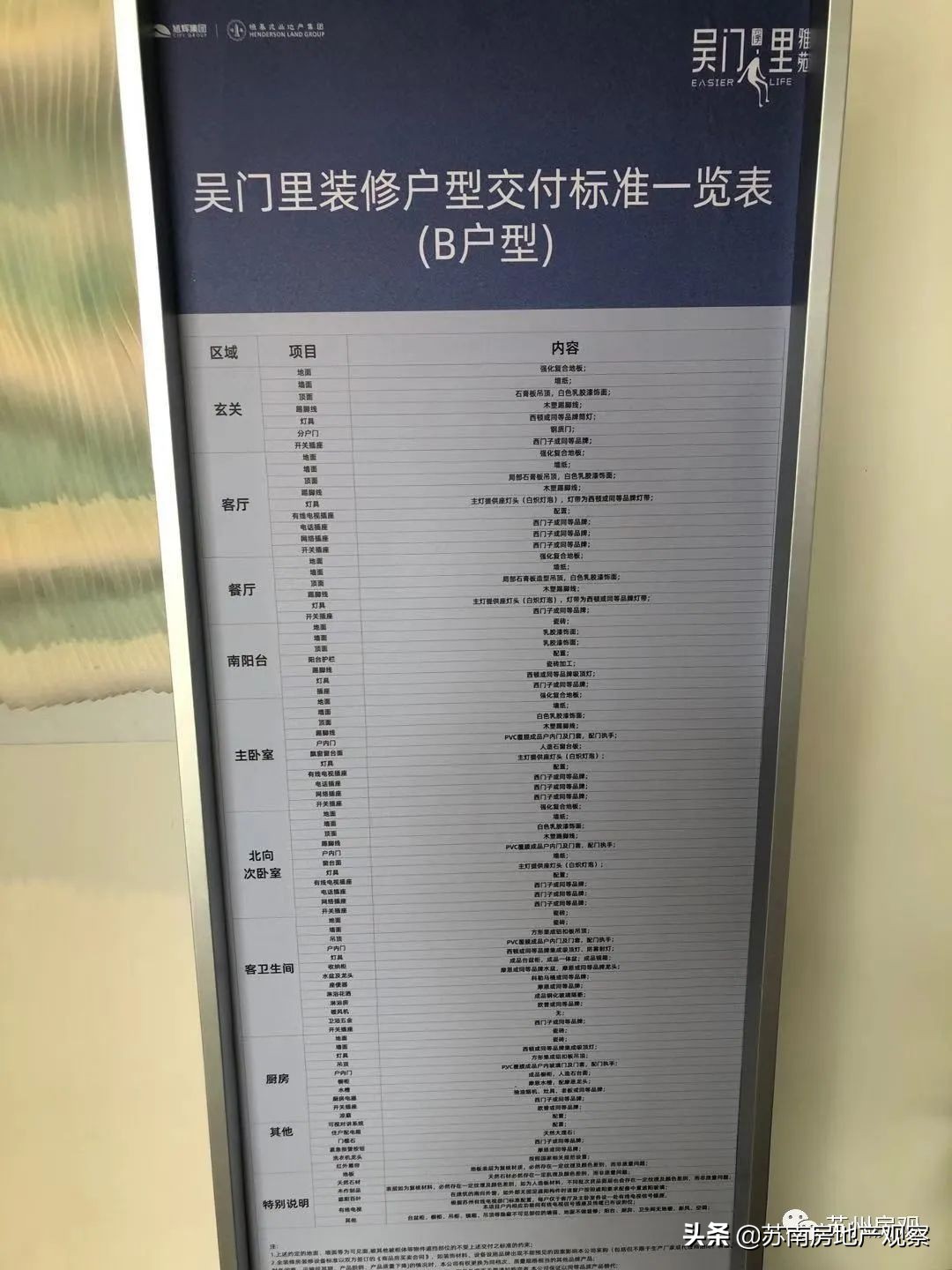 旭辉吴门里值得买吗,吴江旭辉吴门里和理想城哪个盘好