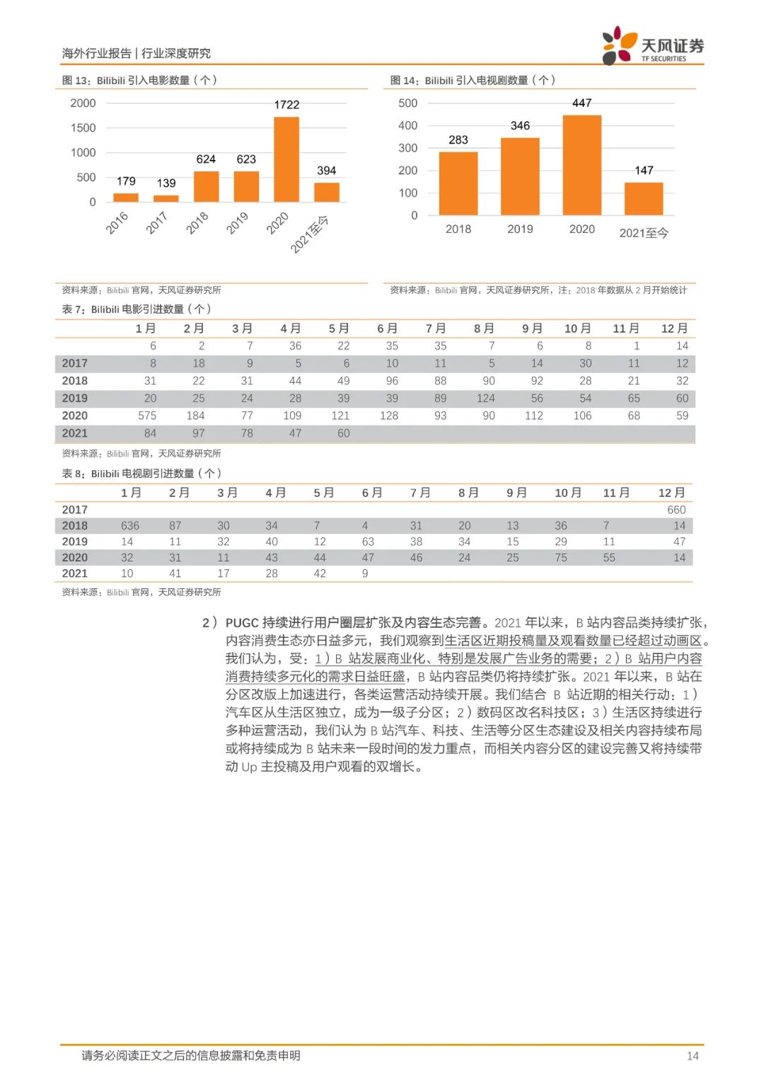哔哩哔哩的小破站在哪里,哔哩哔哩小破站是什么