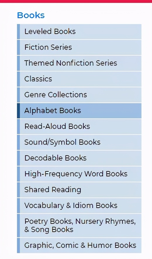 raz怎么读效率高,raz如何从跟读到自己读