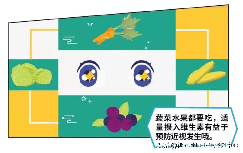 导致近视的措施,近视原因和预防方法