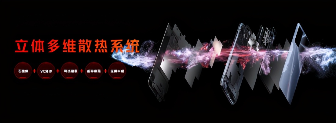 腾讯红魔游戏手机6r测试,腾讯红魔手机6r价格