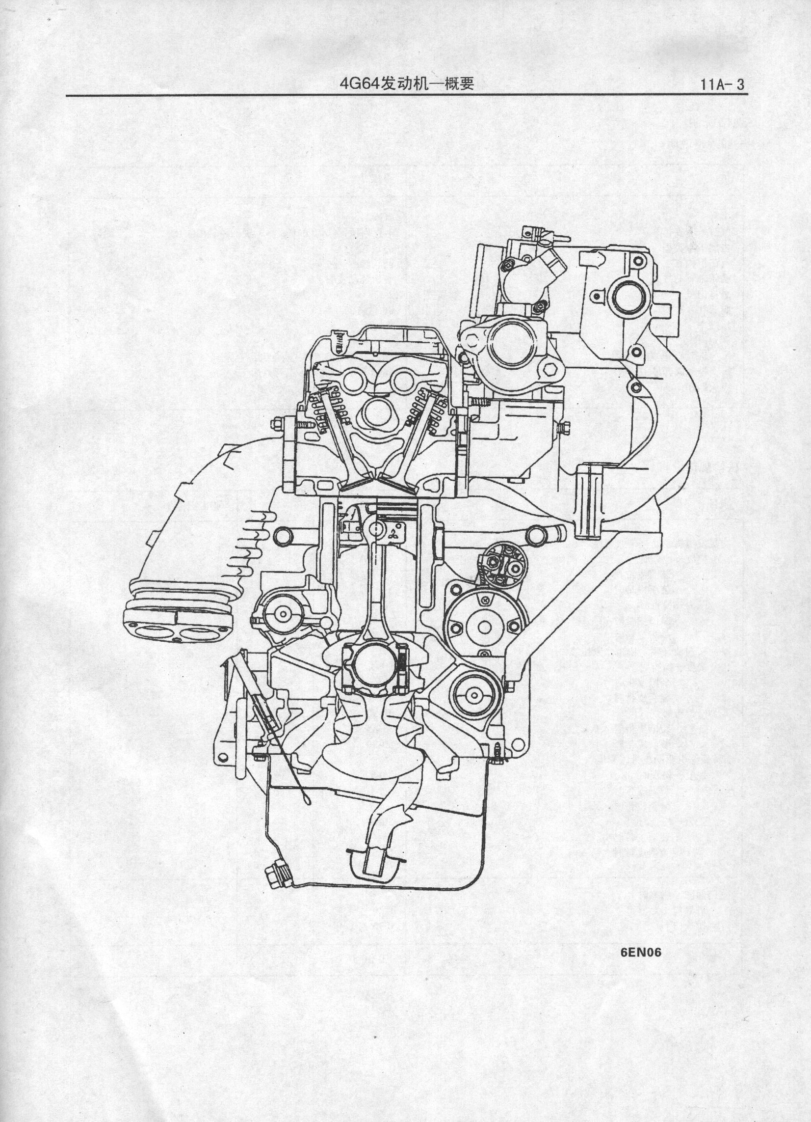 4G64发动机简单介绍以及详细技术数据