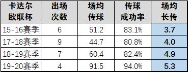 李霄鹏卡塔尔比赛视频,卡达尔李霄鹏最新消息