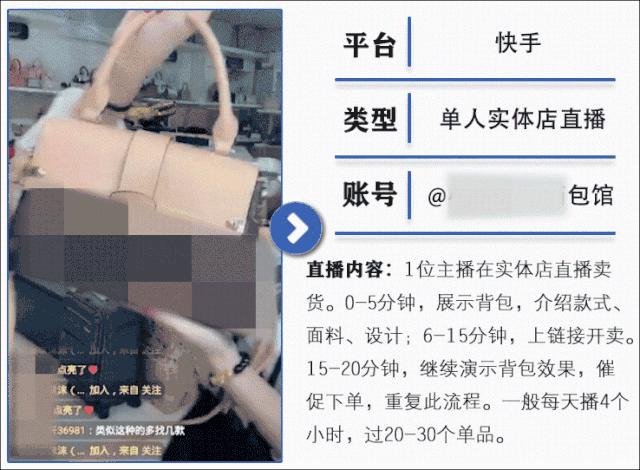 想做直播没头绪，10大行业成功做法内容大全，值得普通商家操作！