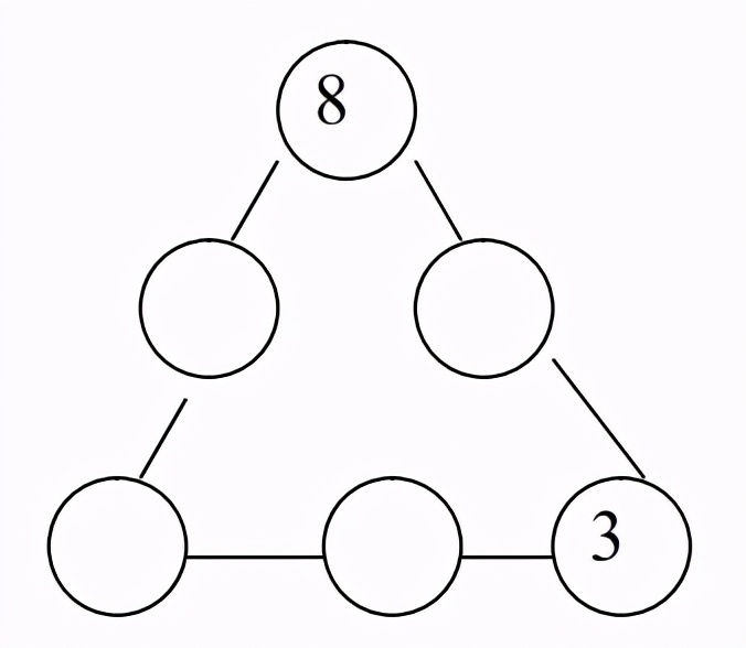一年级奥数竞赛试题免费,一年级奥数试题大全