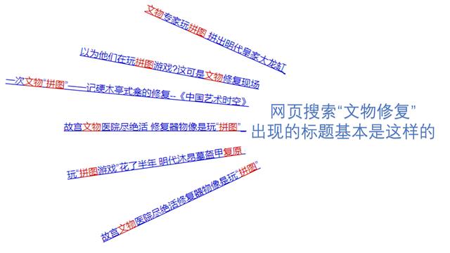 鏁呭缃戠孩浣滃搧,缃戠孩鏁呭鎷煎浘