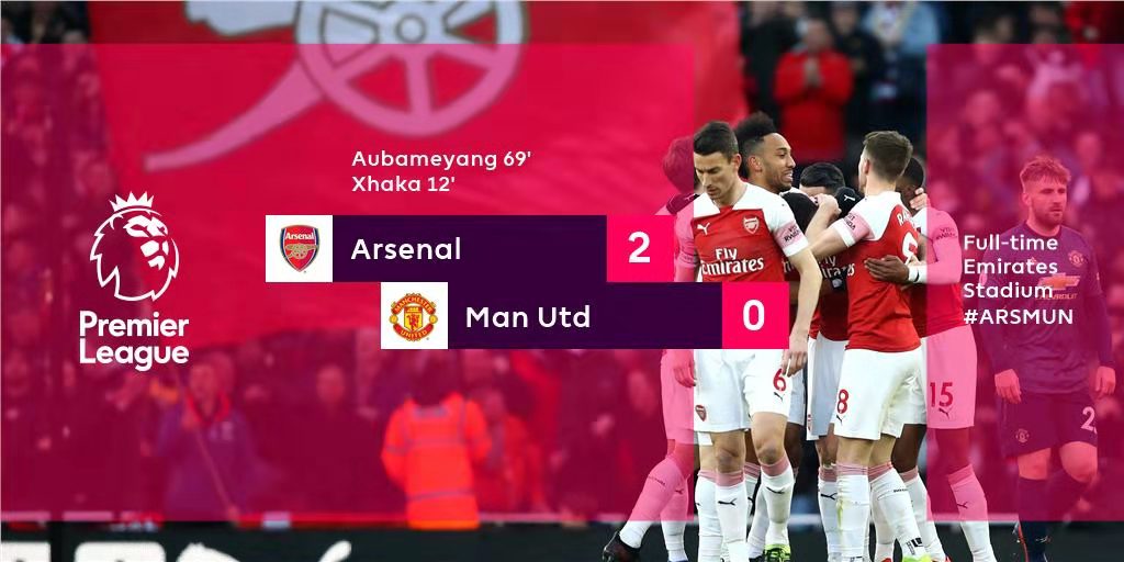 阿森纳1-0布伦特福德拉姆斯代尔,阿森纳贡多齐比赛视频