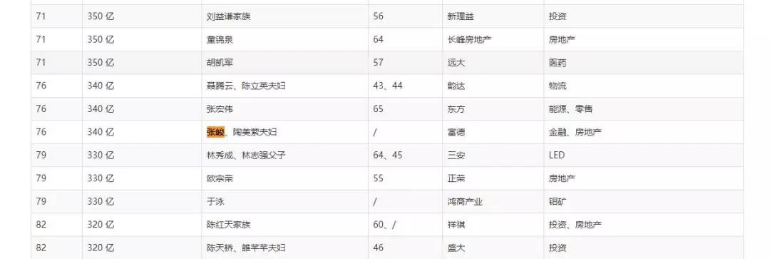 许家印恒大足球三个五年计划,许家印为中国足球立下了汗马功劳