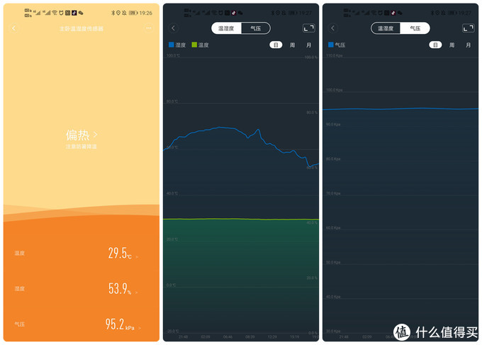 Aqara智能全屋智能调试,aqara智能家居全场景体验