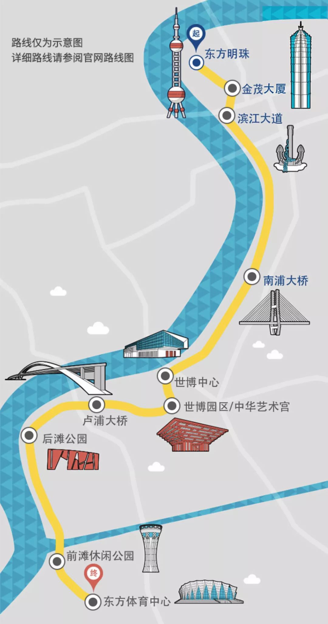 跑入半马属于优秀跑者吗,半马跑者