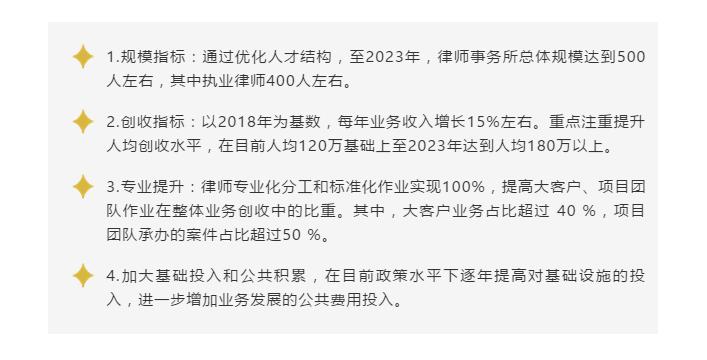 从500万到近3亿，大成南京为何能雄踞江苏法律服务市场？
