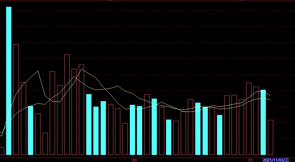 大金重工风能,大金重工是风电塔筒龙头企业吗