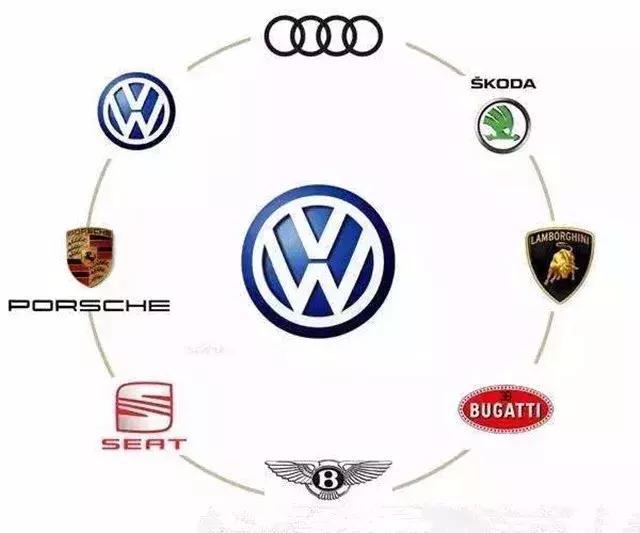 干式和湿式双离合有哪些分别,干式和湿式双离合谁更好