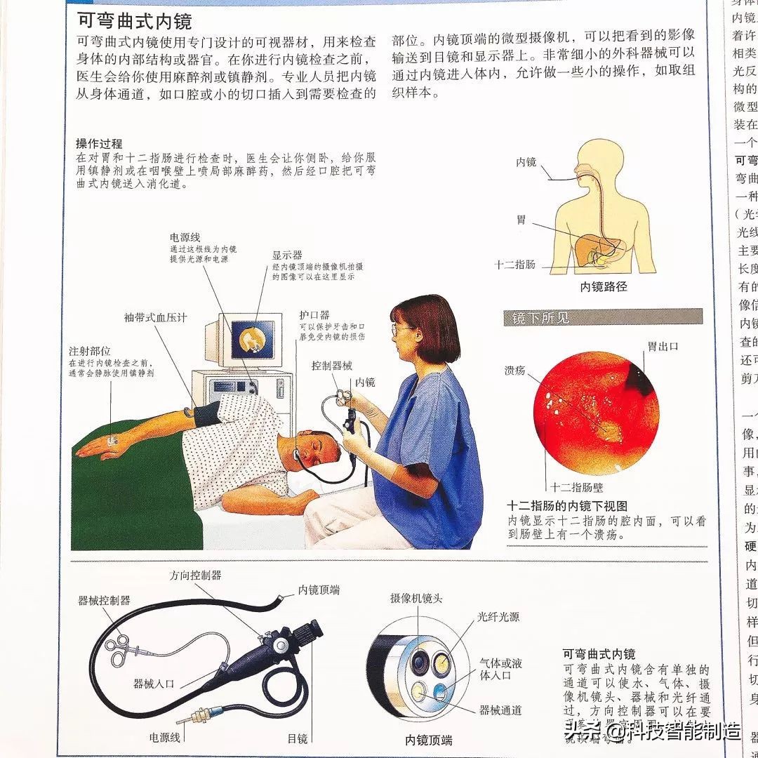 给家人宣讲健康知识记录,给父母科普健康知识小品
