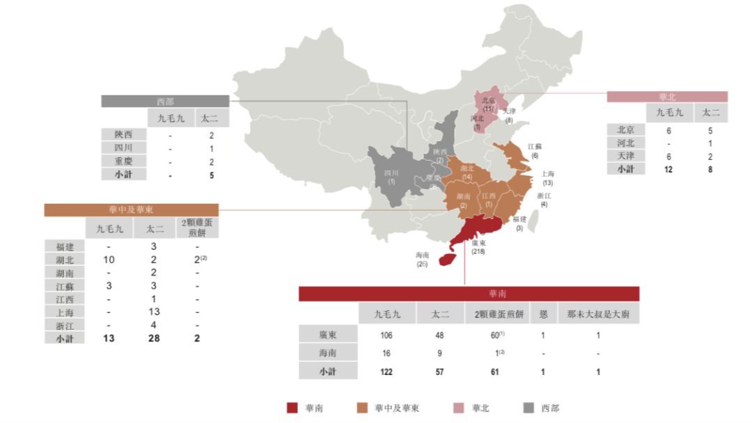4万亿的风口之下，又一家餐饮巨头冲击IPO