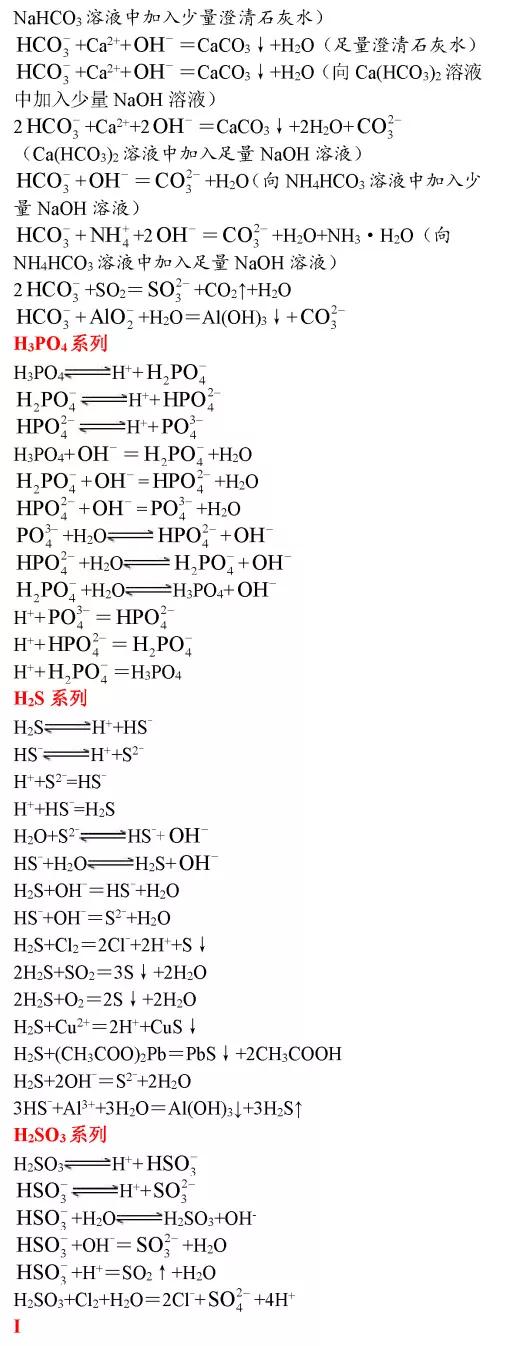 高中化学全部化学方程式总结图,高中化学摩尔化学方程式解题技巧