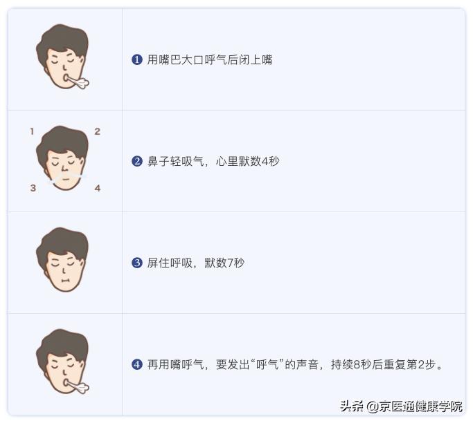睡眠不好按什么穴位快速入睡,失眠了怎么快速入睡小妙招
