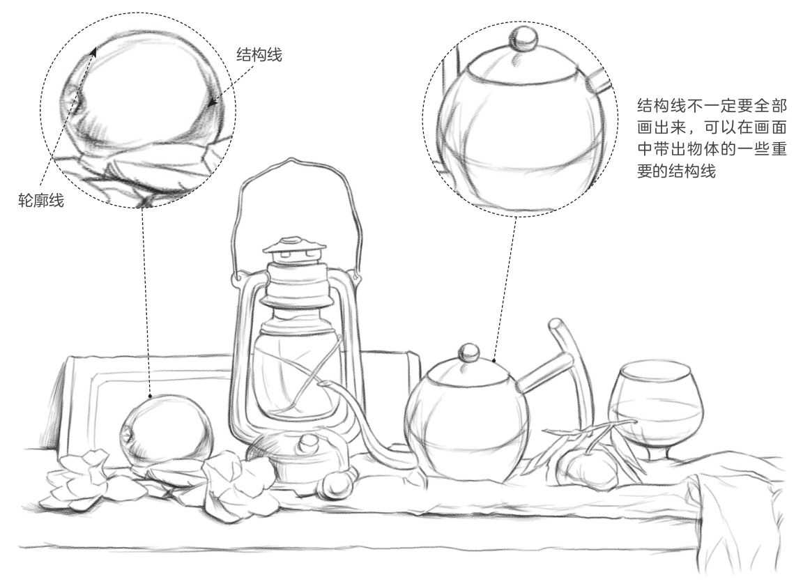 画素描时线画不直怎么办,画素描排线乱怎么办