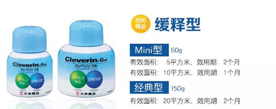 日本进口除甲醛神器强力型,日本光触媒除甲醛